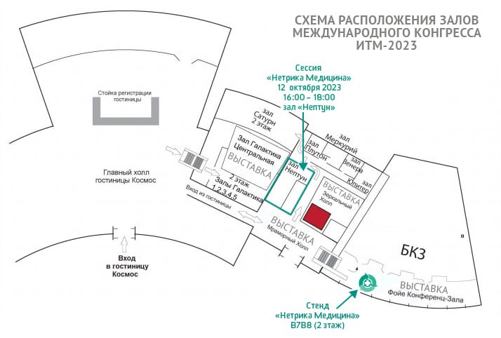 Схема расположения залов XXIV Международного конгресса «Информационные технологии в медицине»